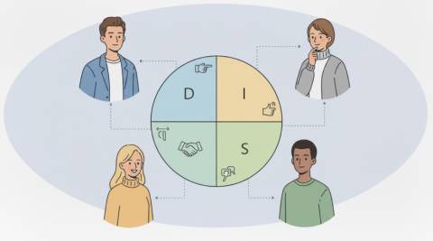The Ultimate Guide to DISC: A Research-Informed Framework for Better Communication